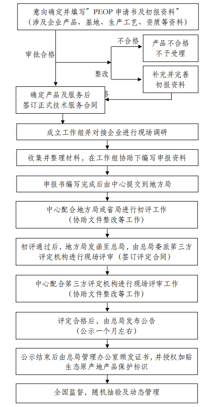 5b557efea79cb.png